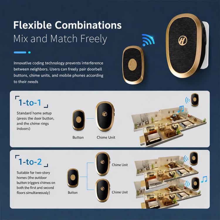 Black and gold wireless music doorbell with oval chime button and light ring