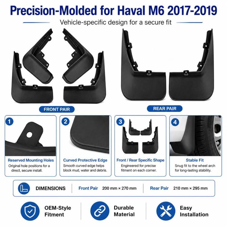 Black mud flap set for front and rear wheel areas