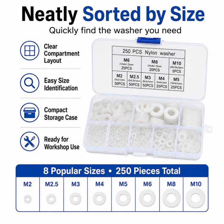 Nylon washer kit with neatly sorted white washers in clear compartment case