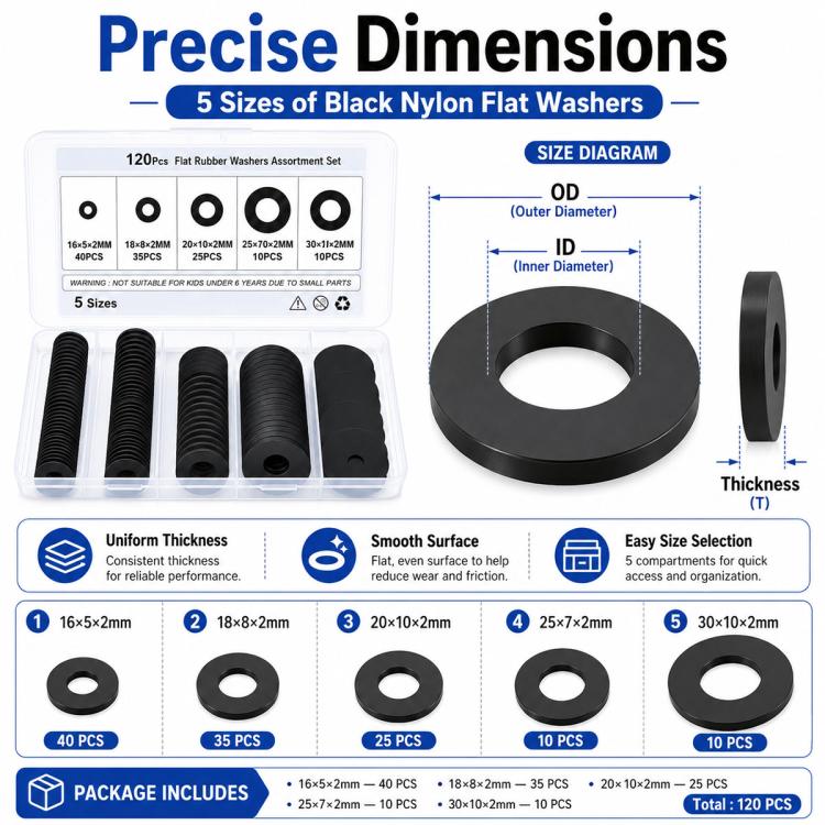 Black nylon flat washers assortment with size diagram and five included sizes
