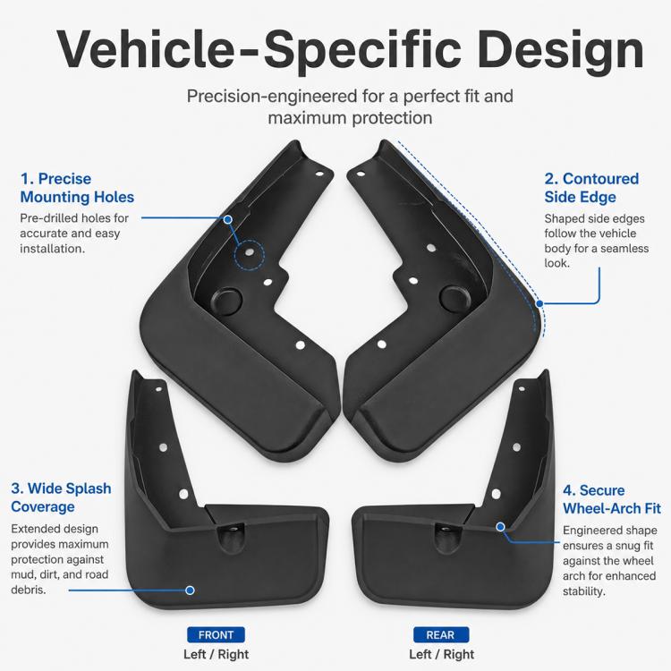 Four-piece black splash flap set with contoured shape and mounting holes