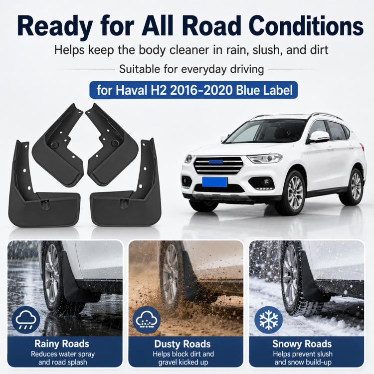 Four black splash flaps set for car wheel arches