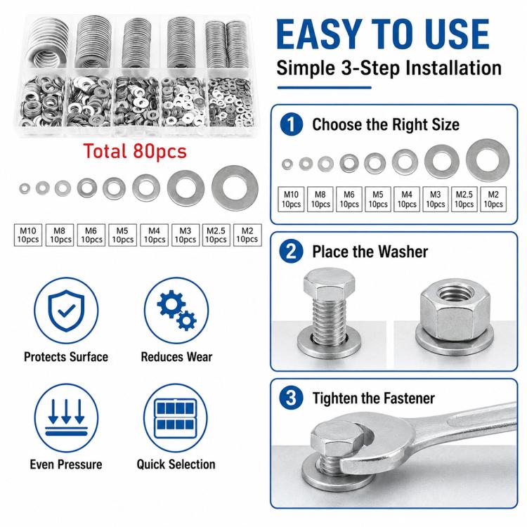 Flat metal washer kit arranged in clear tray with loose washers and installation steps diagram