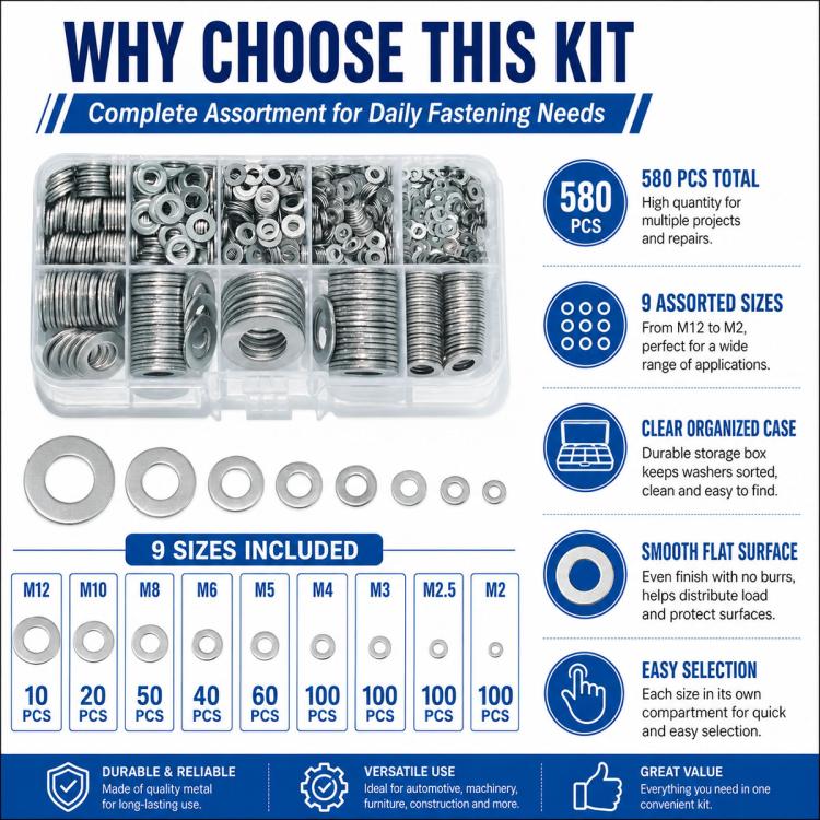 Flat washer assortment kit with clear case holding mixed round washers in multiple sizes