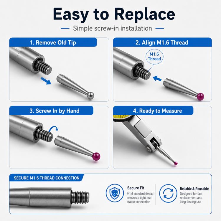 Threaded ball tip probe with screw-in installation steps for easy tip replacement