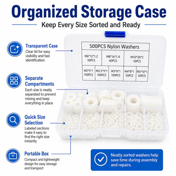 Clear organizer case with compartments of white nylon flat washers, assorted sizes