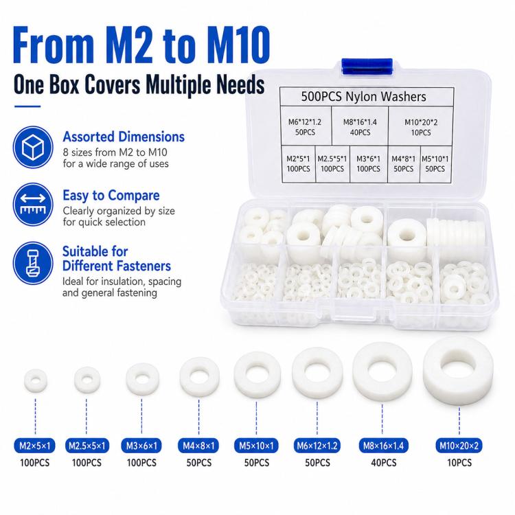 White nylon flat washers set with multiple sizes lined up in front of storage case