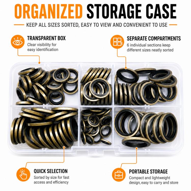 Organized sealing gasket ring set in clear plastic storage case with six compartments
