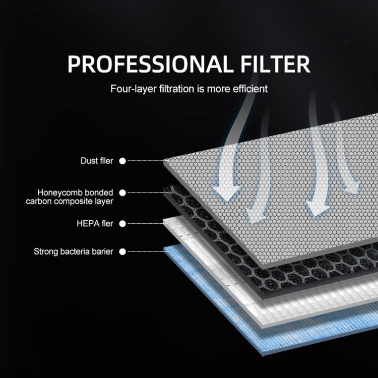 Multi-layer cabin air filter element with honeycomb carbon and blue media layers