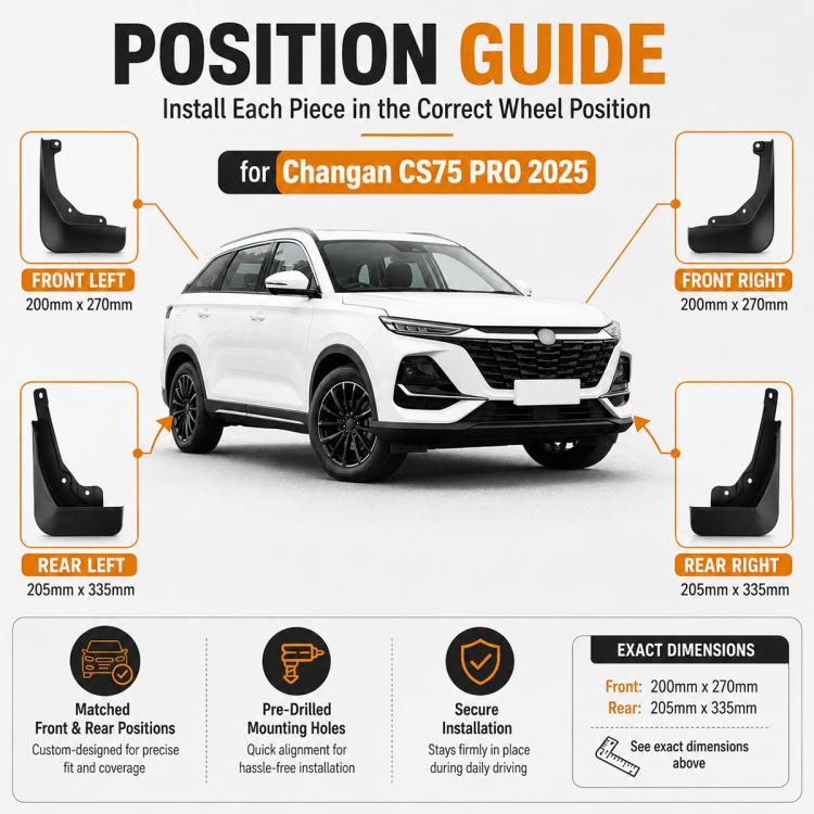 Black mud flaps set shown with front and rear wheel position pieces