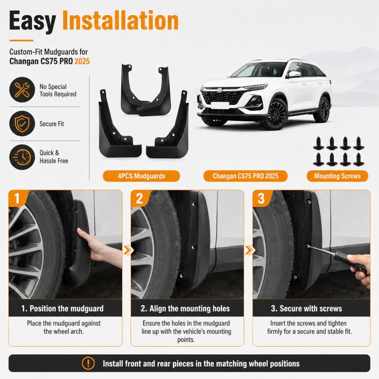Pair of black splash flaps with mounting screws for quick installation