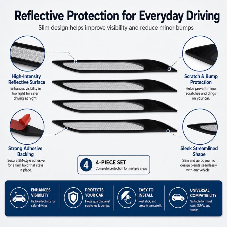 Reflective protection sticker set layout with close-up style view and 4-piece callout graphic