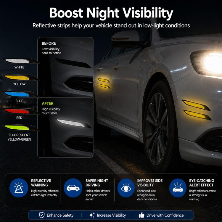 Reflective night-visibility protection strip set showing before and after car lighting effect