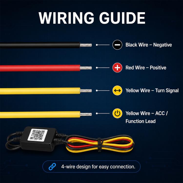 Wiring guide diagram with labeled black, red, and yellow wires and control box
