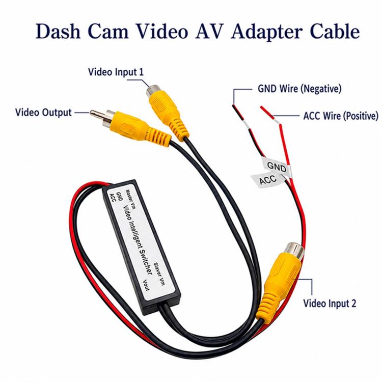Dash cam video AV adapter cable with yellow RCA jacks and black/red input/output leads