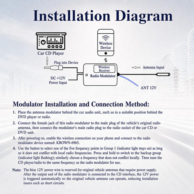 Car radio modulator installation connection diagram with power and antenna input layout