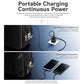 Black backpack with external charging port and connected USB cables
