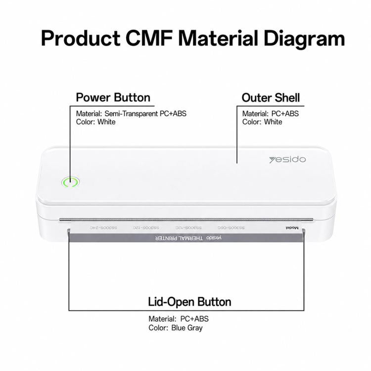 White A4 thermal printer control panel with power and lid-open buttons