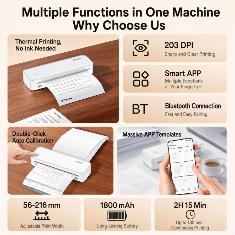 White thermal printer shown with close-up controls and multiple usage icons.