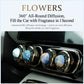 Car air vent planet fragrance ornaments on dashboard vents, colorful planet designs