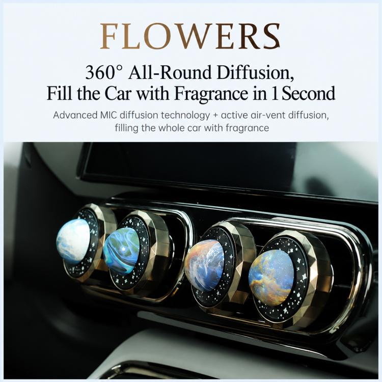 Car air vent planet fragrance ornaments on dashboard vents, colorful planet designs