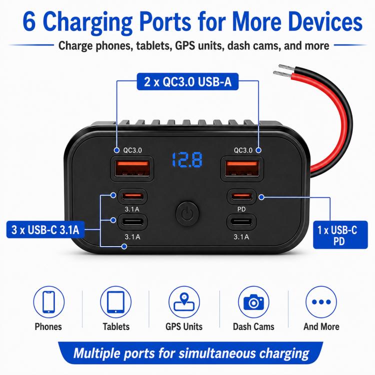 Black 6-port car charger with two USB-A, one USB-C PD, and voltmeter display