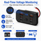 Black USB-C car charger with real-time voltmeter LED display and 6 power ports