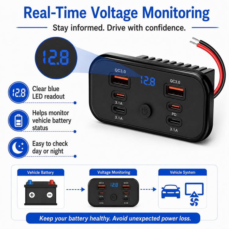 Black USB-C car charger with real-time voltmeter LED display and 6 power ports