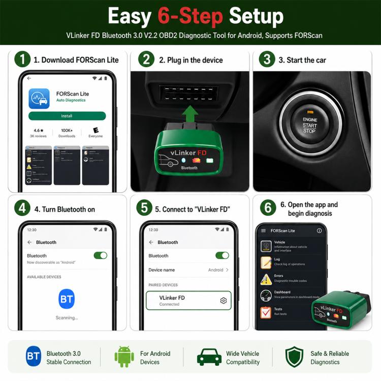 Green vLinker FD Bluetooth OBD2 scanner shown during Android setup with phone screens