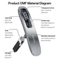 Handheld luggage scale parts diagram showing hook, function key, and stainless steel panel