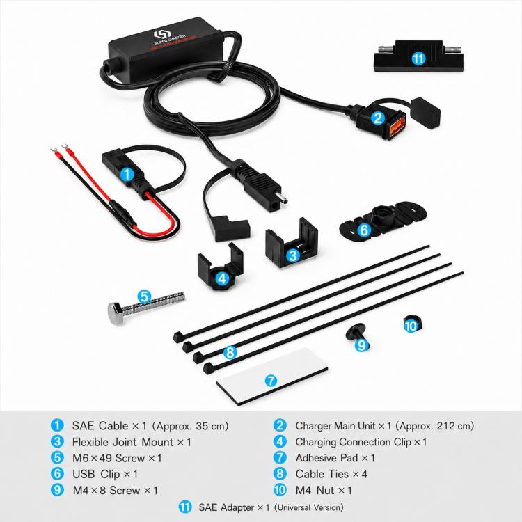 Motorcycle SAE USB fast charging kit with main module, cables, adapters, and screws