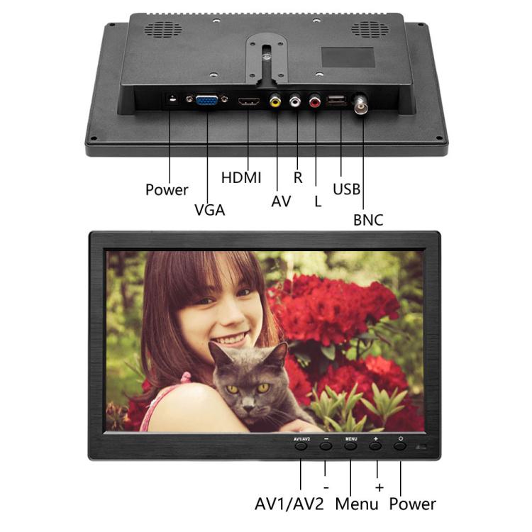 Reversing camera display rear I/O panel with VGA, HDMI, AV, USB, and BNC ports