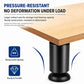 Stainless Steel B-Shaped Furniture Support Legs for Sofas and Coffee Tables, 6cm, 8cm, 10cm, 12cm, 15cm, 18cm, 20cm, 25cm, 30cm