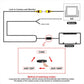 Camera and monitor wiring diagram with power/reverse and GND connections labeled