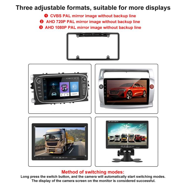 License plate camera frame with three display formats shown on monitor screens