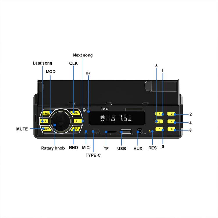 Single-DIN car Bluetooth MP3 player FM radio layout showing knob, display, and input buttons