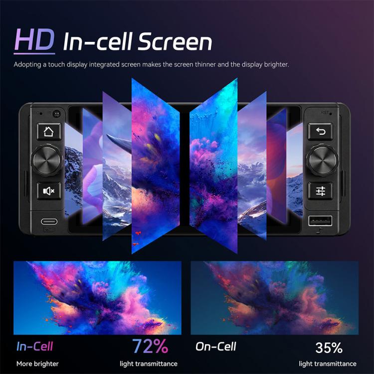 5-inch single-DIN Android car stereo with in-cell HD display feature view