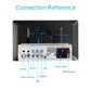 10.1-inch single-DIN car stereo rear connection panel with ports and cables