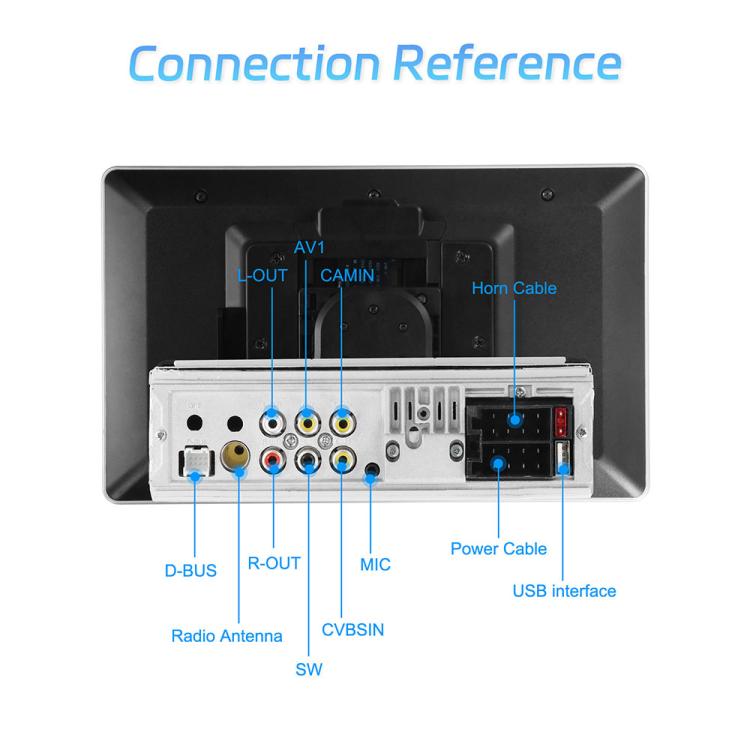 10.1-inch single-DIN car stereo rear connection panel with ports and cables