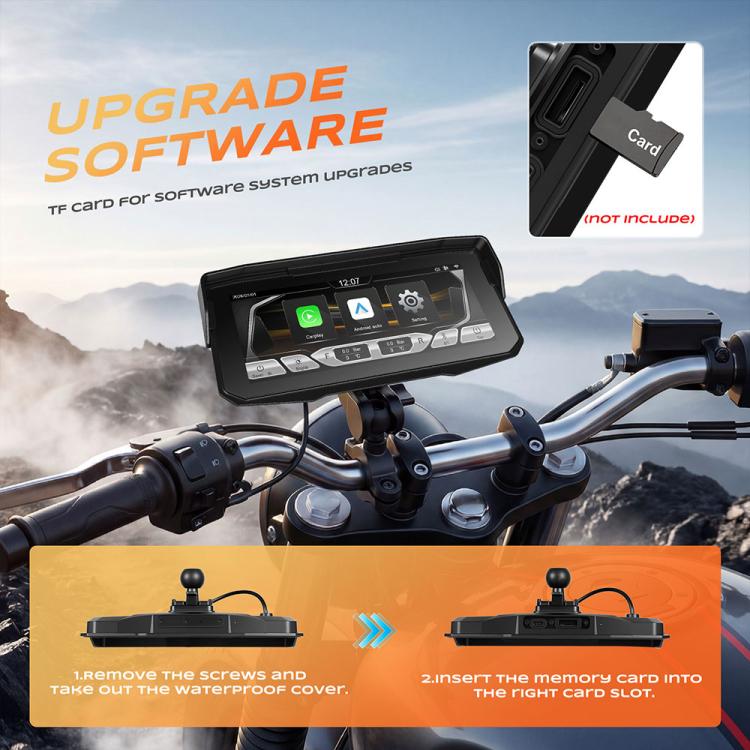 Motorcycle display screen with memory card slot and waterproof cover