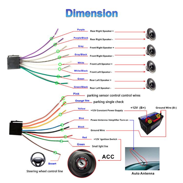 Car MP5 wiring diagram with speaker, power, and antenna wire connections