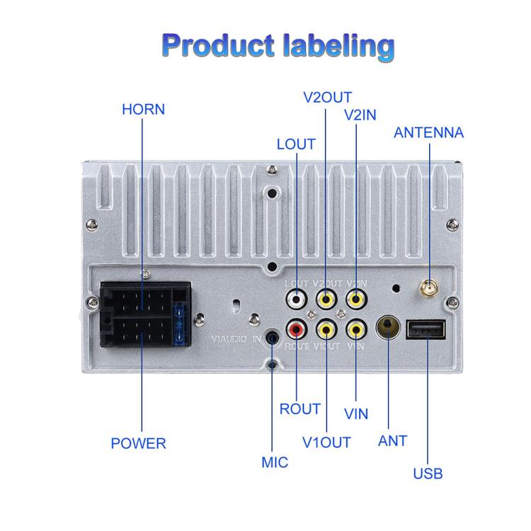 Car MP5 rear port labeling diagram with power, MIC, VIN, and USB