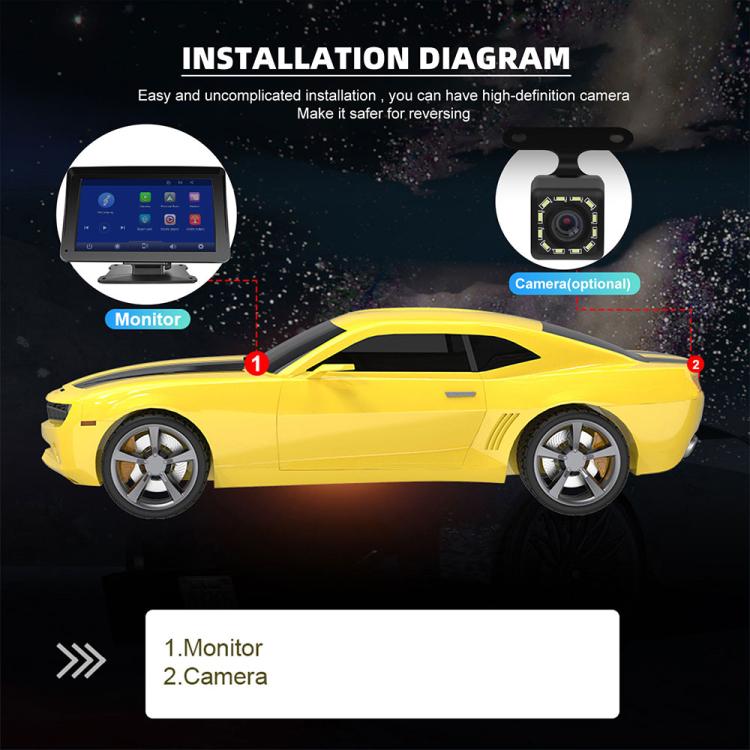 Car monitor and optional camera installation diagram with wiring labels