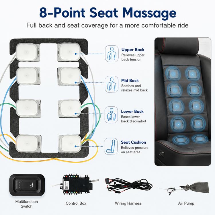 Car seat massage system showing 8 air-pad coverage for upper, mid, and lower back