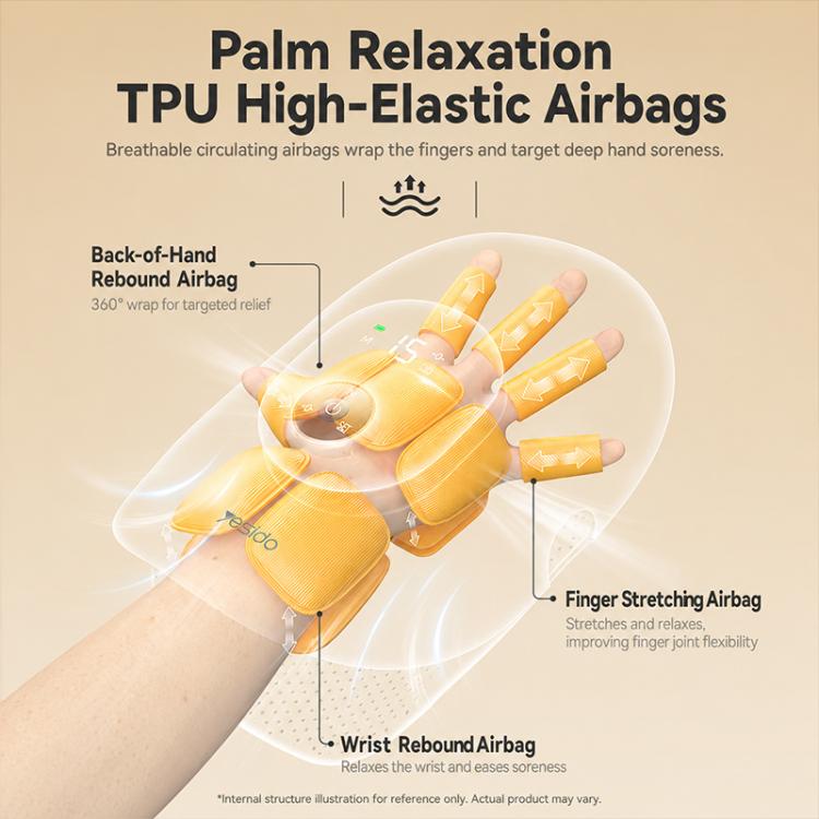 Palm airbag hand massager diagram showing multiple finger and wrist air chambers