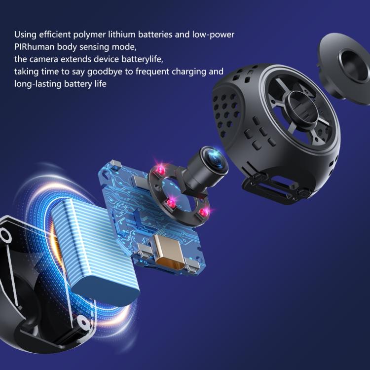 Black mini security camera with side vents and circular rotating mount