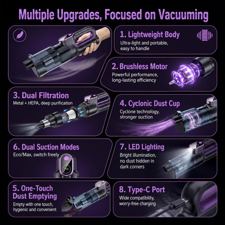 Handheld cordless vacuum cleaner with purple-lit motor head and multiple attachments