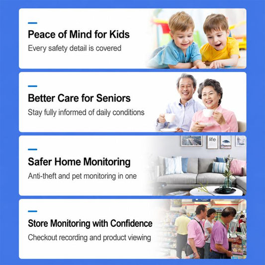 Wireless home security camera feature infographic card with kid, senior, and monitoring panels