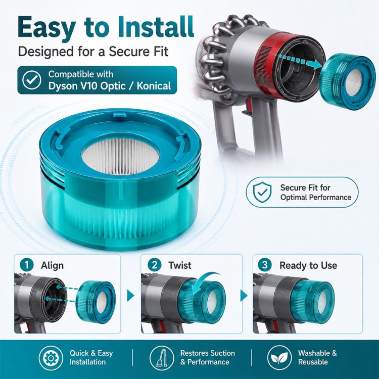 Turquoise post-filter replacement shown with alignment and twist-install design