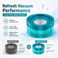 Turquoise rear post-filter replacement for improved airflow, pleated filter in green housing